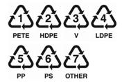 plastics